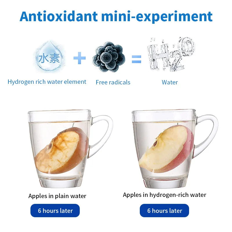 Transform Your Hydration: The Revolutionary Portable Hydrogen-Rich Water Generator