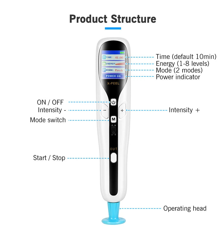 Precision Meets Renewal – 2-in-1 Ozone Plasma Pen for Skin Lifting, Spot Removal & Gentle Confidence