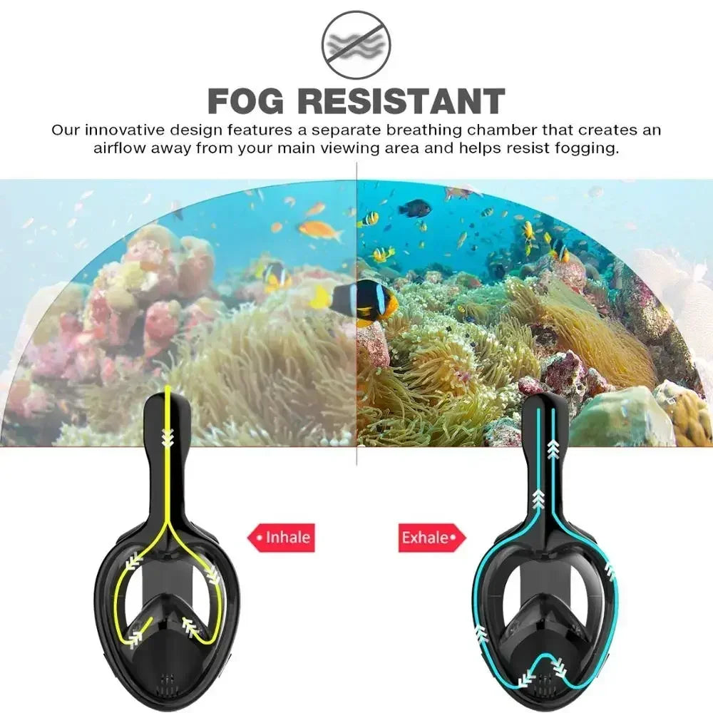 Full Face Snorkel Mask – Breathe Easy, Dive Freely