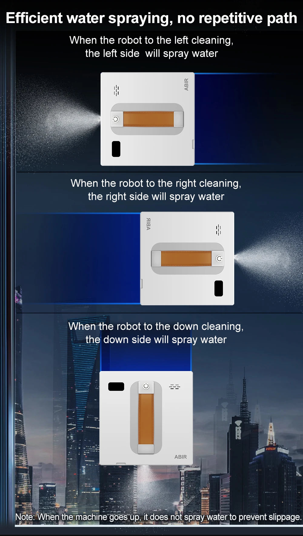Command the Light – Perfect Clarity at Your Fingertips
