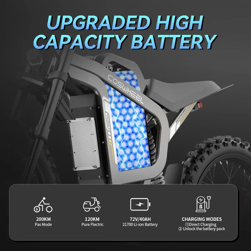 Coswheel R19 6000W Electric Dirt Bike – Ride the Storm, Own the Terrain