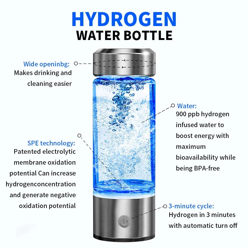 Transform Your Hydration: The Revolutionary Portable Hydrogen-Rich Water Generator