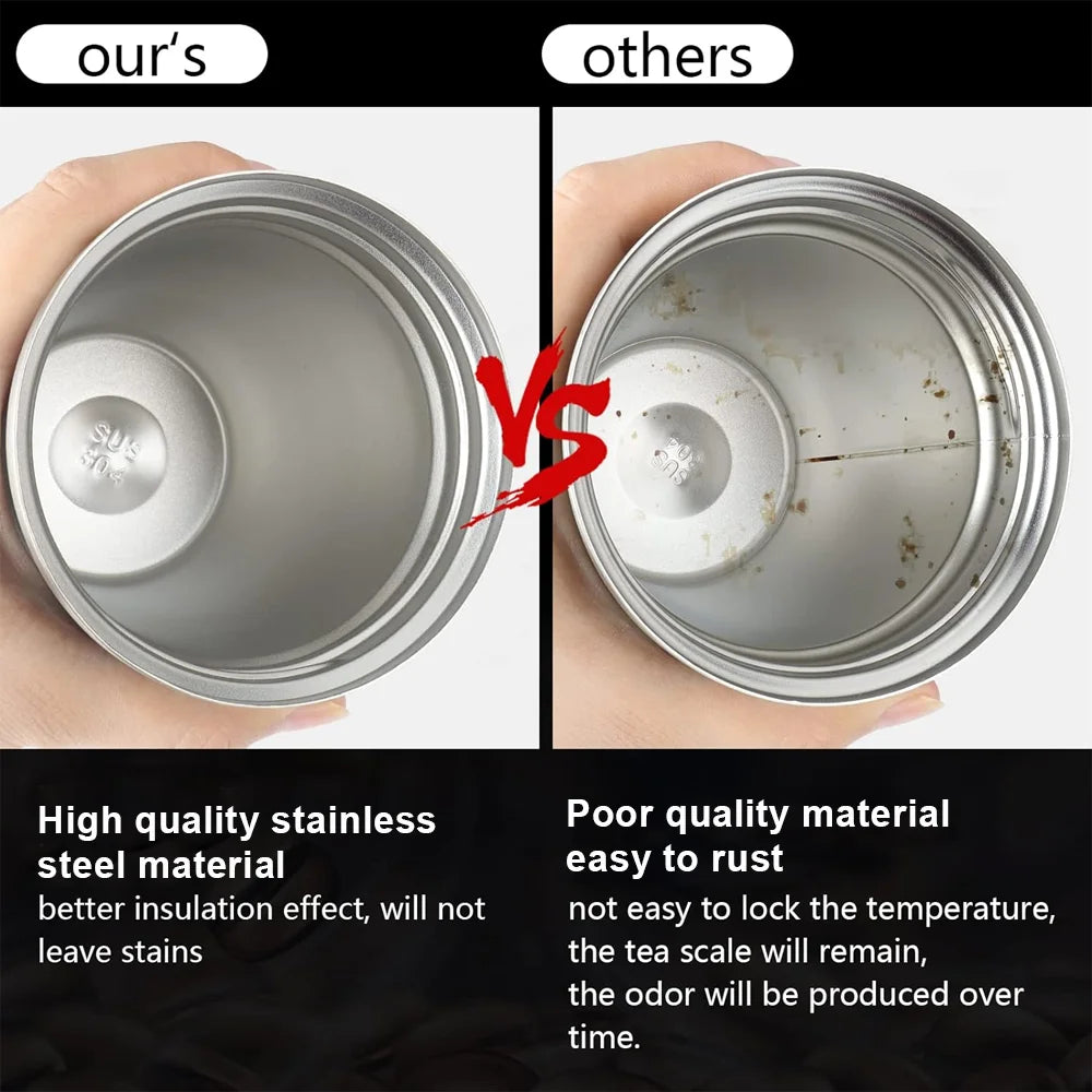Capture the perfect coffee! – The Hilariously Realistic Camera Lens Travel Mug!