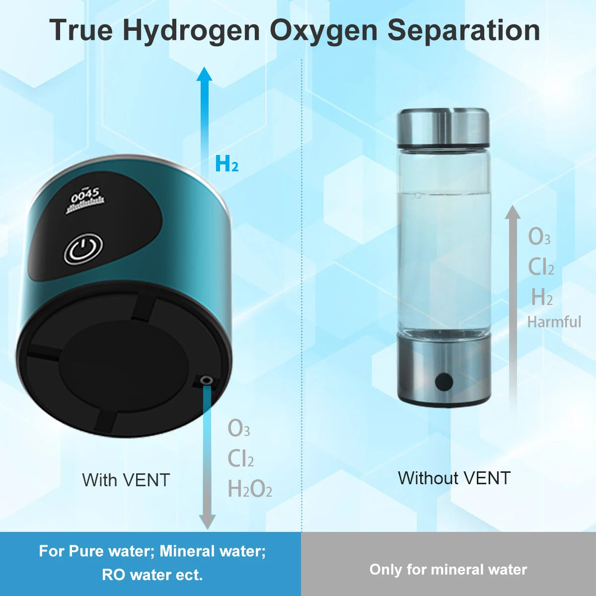 Unleash the Power of Hydrogen: ALTHY Premium Hydrogen Water Bottle with Breathing Inhalation Adapter