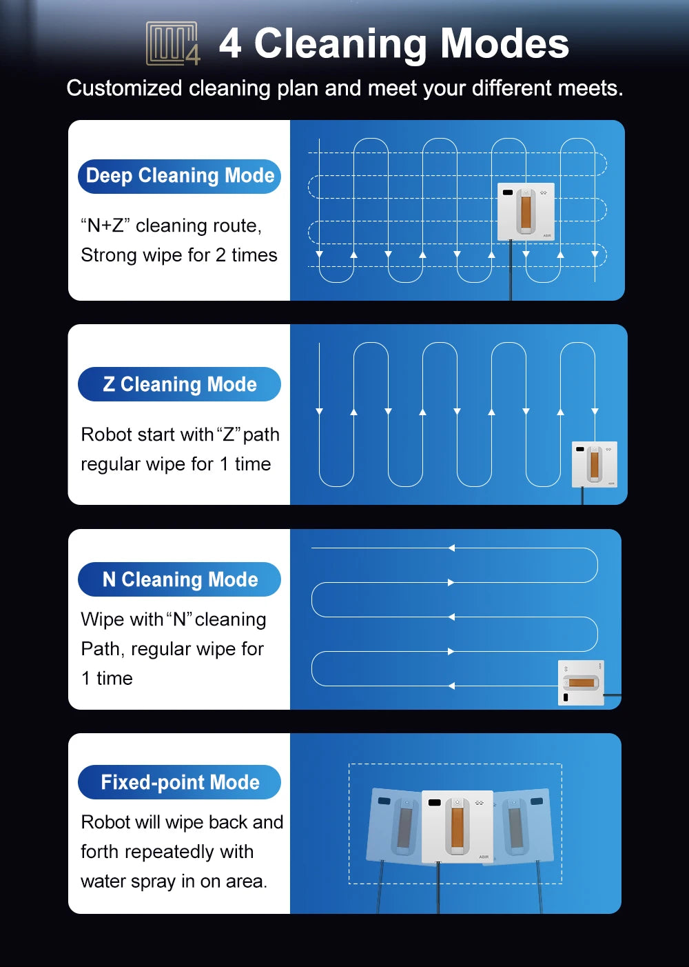 Command the Light – Perfect Clarity at Your Fingertips