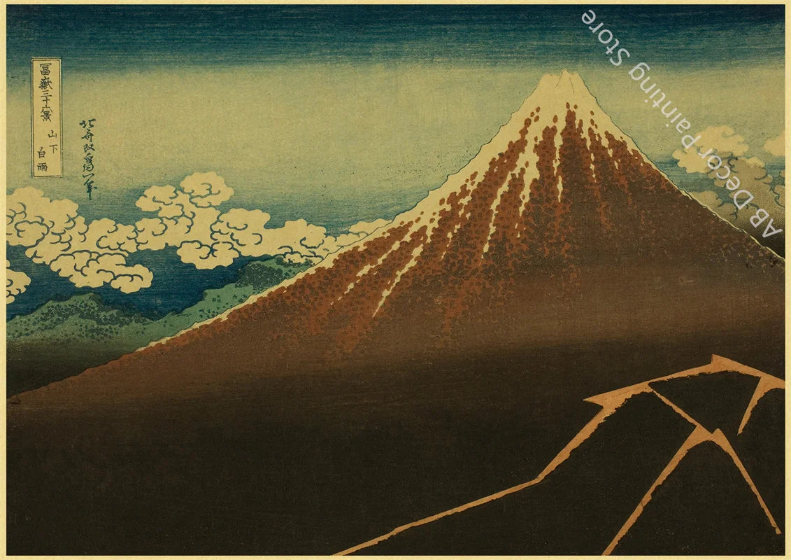 Echoes of Old Japan — Vintage Mount Fuji & Great Wave Art Prints