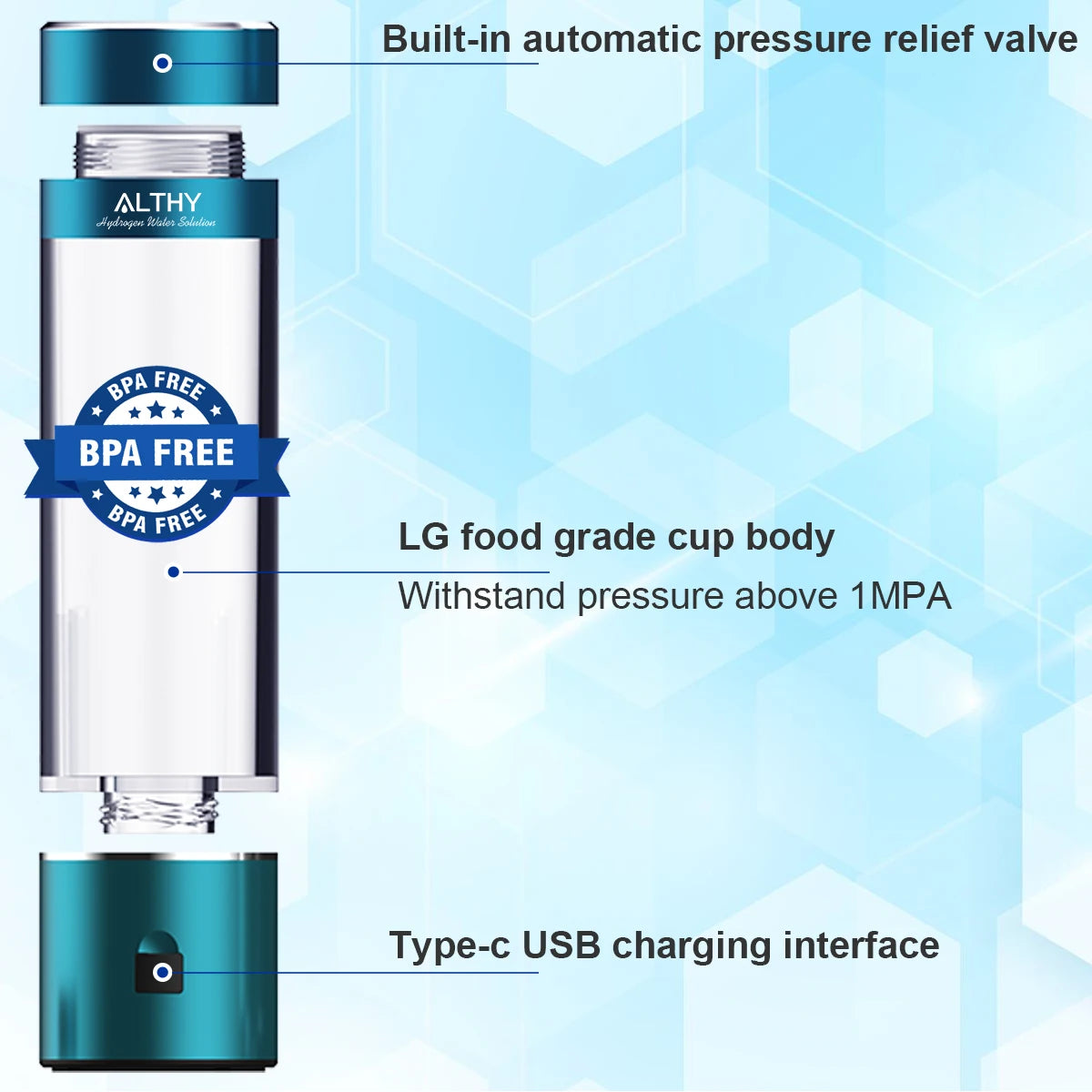Unleash the Power of Hydrogen: ALTHY Premium Hydrogen Water Bottle with Breathing Inhalation Adapter