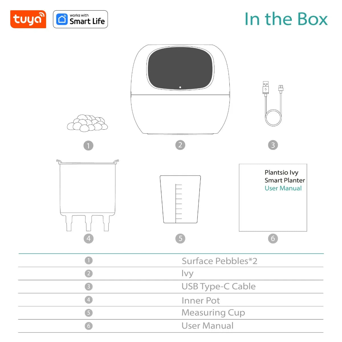 Grow with a Smile – Tuya Ivy Smart Planter with 49 Emotions & AI That Brings Your Plant to Life