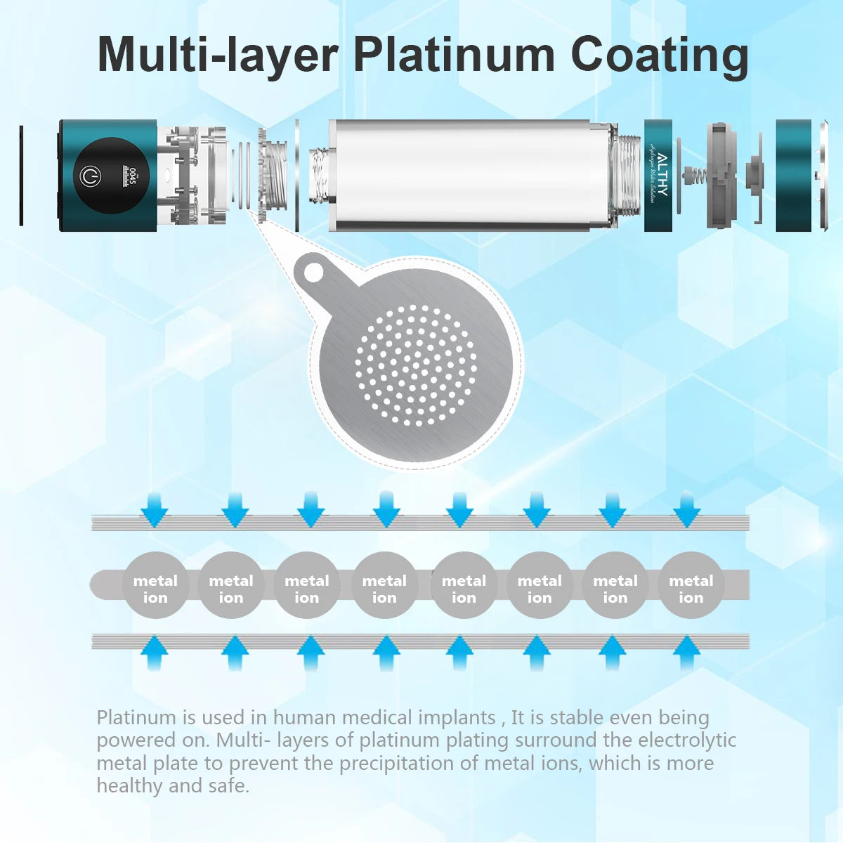 Unleash the Power of Hydrogen: ALTHY Premium Hydrogen Water Bottle with Breathing Inhalation Adapter