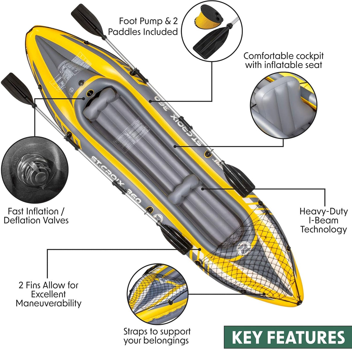 Inflatable 2-Person Kayak, Blue/Yellow/White, Pump, Bag, 2 Paddles, DL155