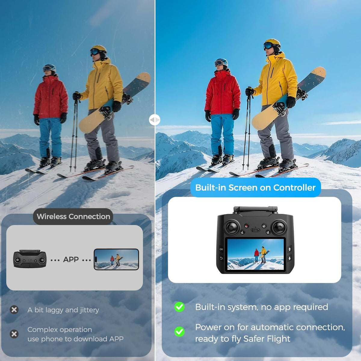 G10 GPS Drones with Els 4K HD Camera Professional for Adults,4.5 Inch Screen on Controller,Auto Return,45 Mins Flight Time,Brushless Motor,Follow Me Mode,5G Transmission,Christmas Toy Gifls,Under 249G