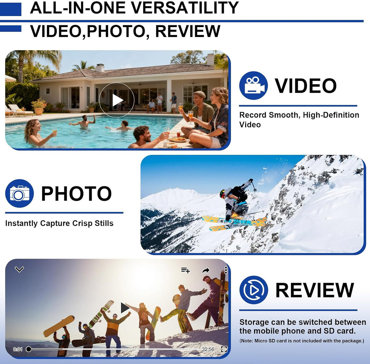 1080P HD Wearable Sports Action Camera Hands-Freethumb POV Camera with Waterproof Case Magnetic Mount Hands Free Mini Body Cameras for Vlogging Motorcycle Cycling Travel Fishing Pet Walking White