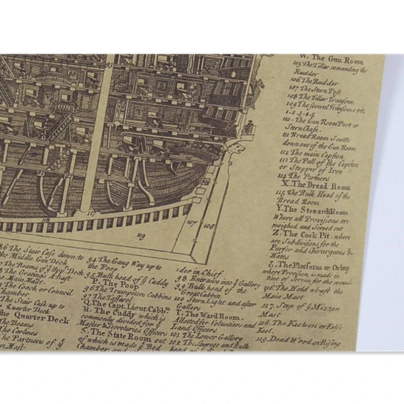 Sail Through Time – The Majesty of Maritime History on Your Wall