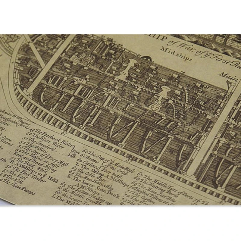 Sail Through Time – The Majesty of Maritime History on Your Wall