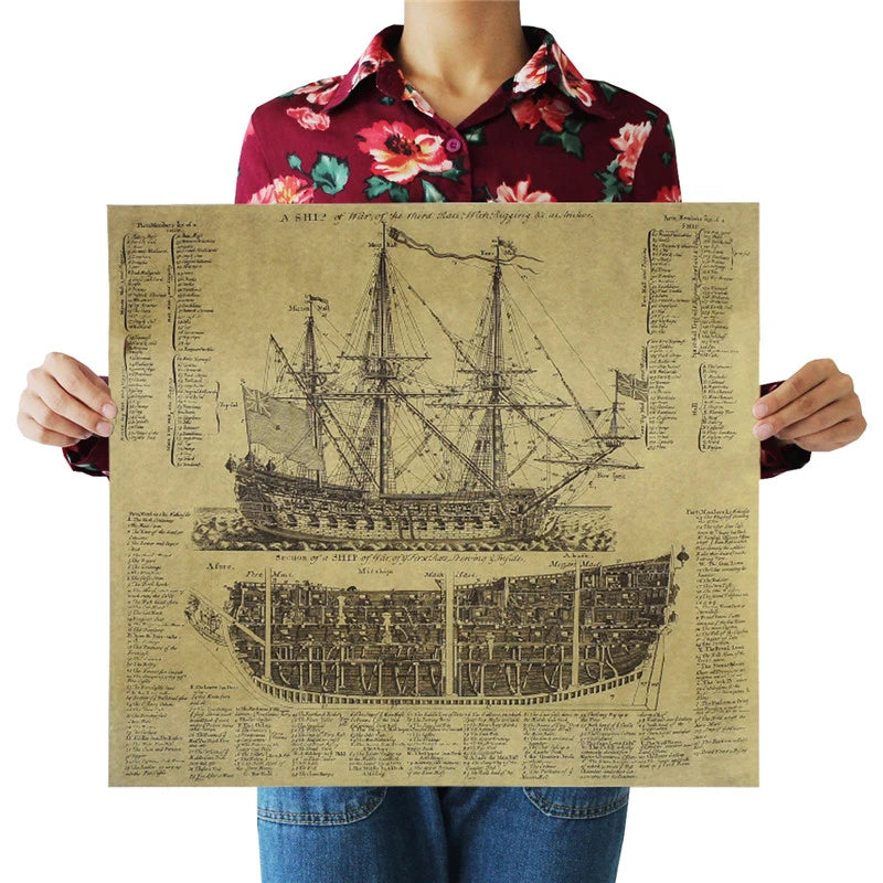 Sail Through Time – The Majesty of Maritime History on Your Wall