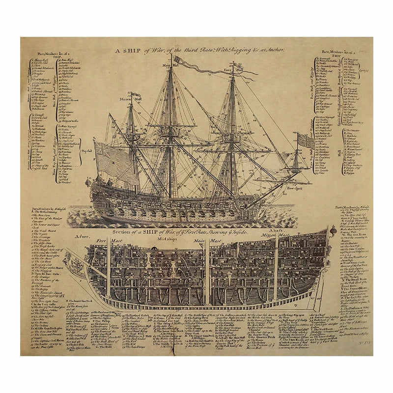 Sail Through Time – The Majesty of Maritime History on Your Wall