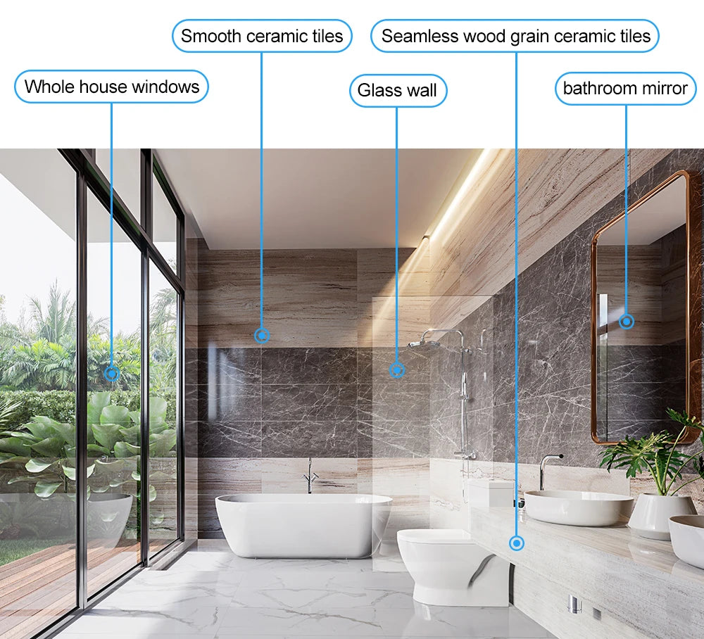 Command the Light – Perfect Clarity at Your Fingertips
