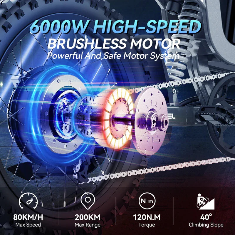 Coswheel R19 6000W Electric Dirt Bike – Ride the Storm, Own the Terrain