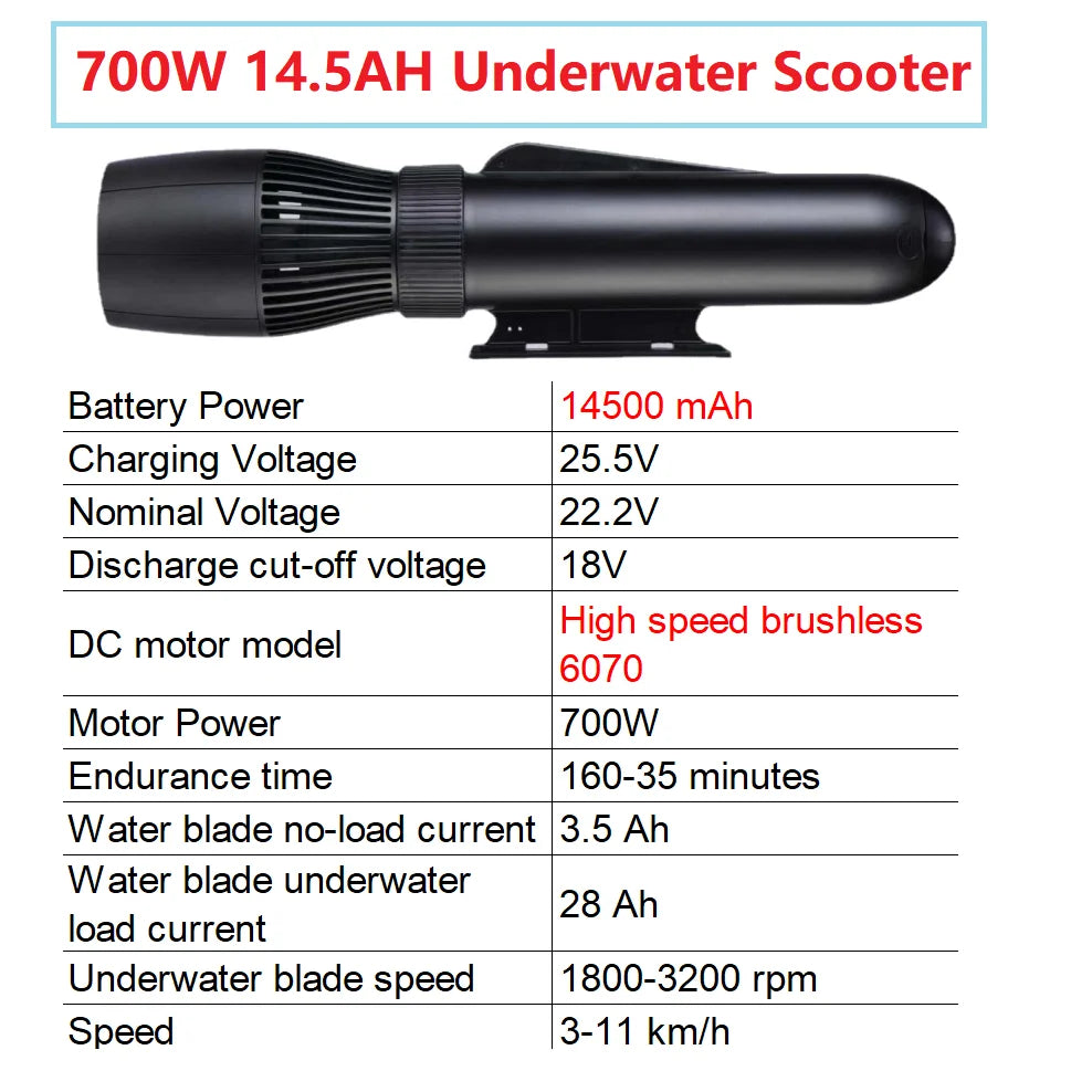 Electric 700W Underwater Sea Scooter – Ride the Currents of the Deep