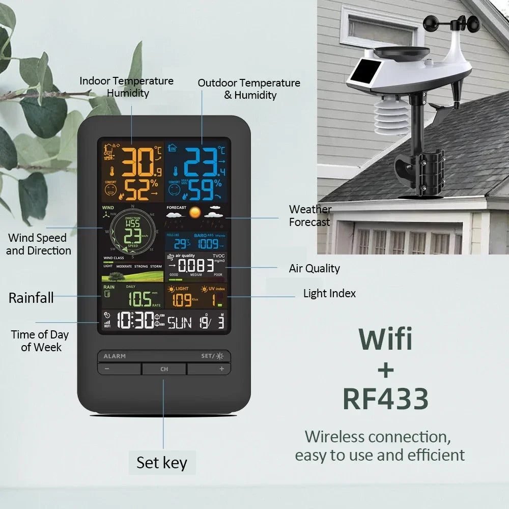 WiFi Smart Weather Station Smart Home Digital Thermometer with Sensor  Temperature Humidity Date Light Index Air Quality Monitor