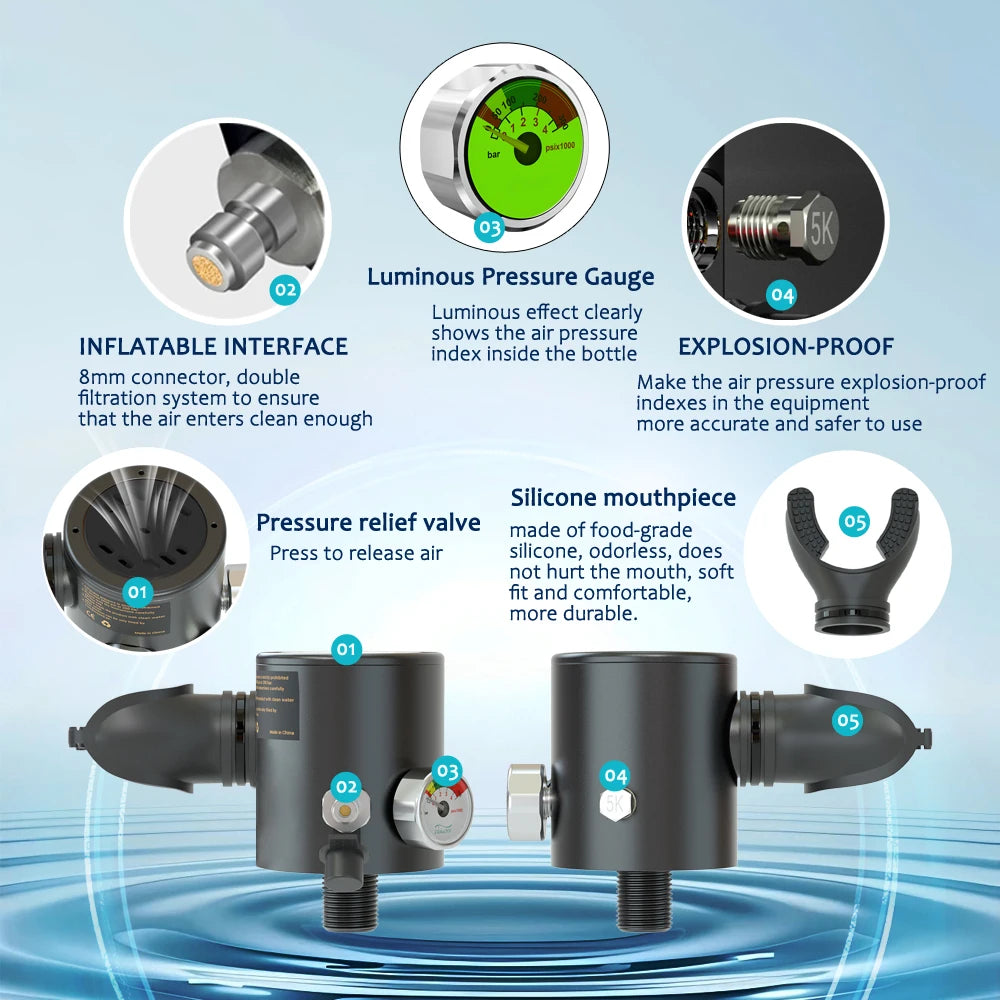 0.5L Mini Dive Tank Set with Full Face Mask | Easy Underwater Breathing
