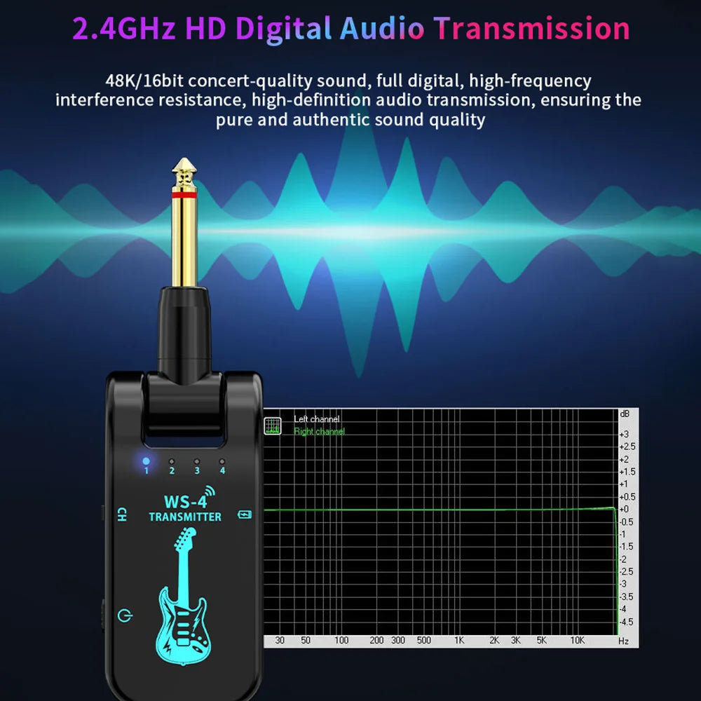 2.4 GHz Wireless Guitar Set – Studio-Grade Clarity, Limitless Movement