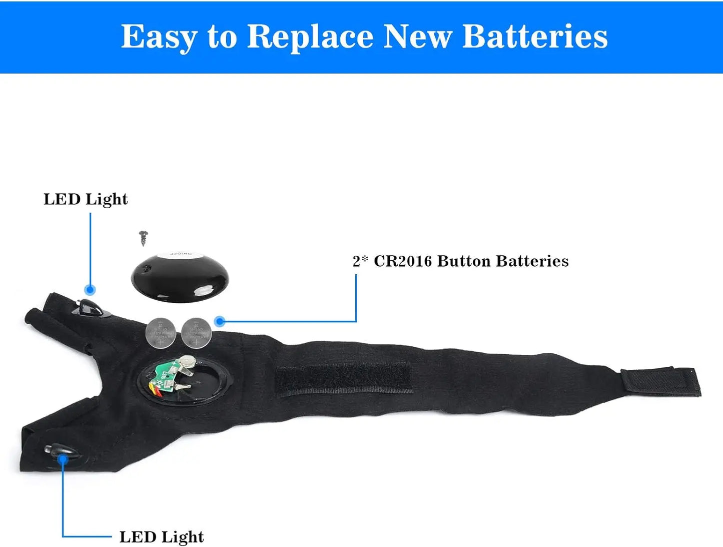 Illuminate Your Adventures: The Ultimate LED Half-Finger Gloves for Nighttime Exploration