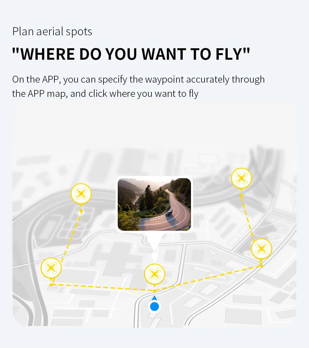 Master the Sky – L900 Pro 4K GPS Drone with Dual Cameras, 5G Real-Time View & 1.2KM Freedom to Roam