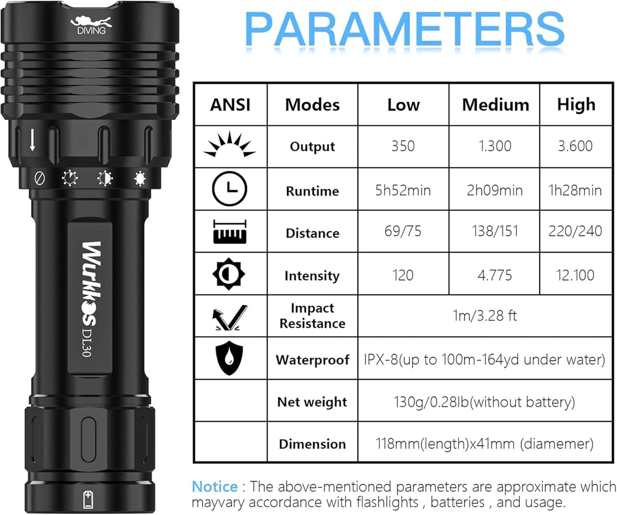 DL30 3600Lm Scuba Dive Light, IPX8, Magnetic Switch