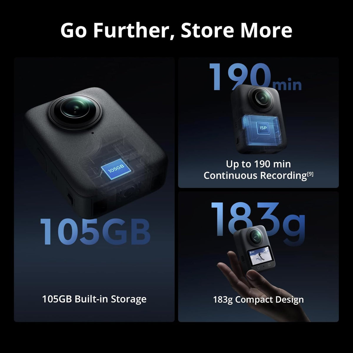 DJI Osmo 360 Standard Combo, 360 Action Camera